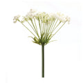 Set of Two 7" Green Artificial